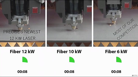 Laser Cutting Speed Comparison